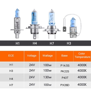 Osram H H H H V Truck X K C Ng Su T Cao W W N Pha