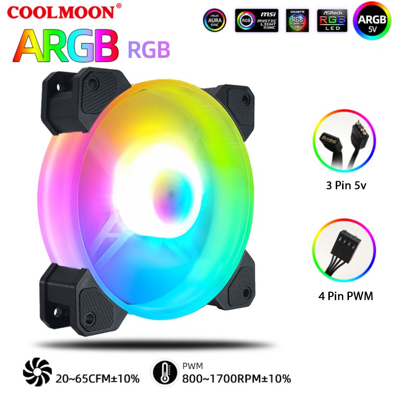 Quạt Tản Nhiệt Fan Led RGB Coolmoon Y2 Có Điều Tốc PWM Led Sync Main