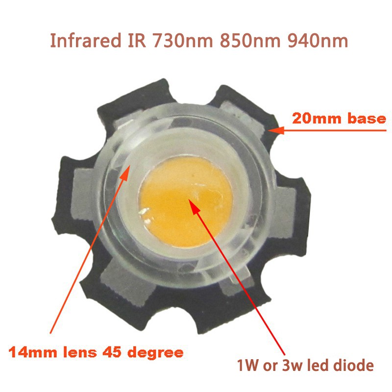 Set Chip N Led W Ir Nm Nm Nm Mm Th U K Nh