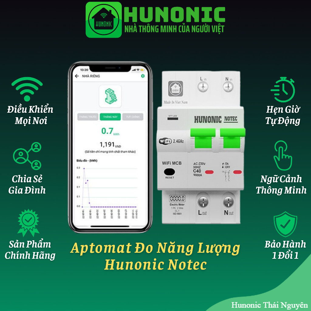 Aptomat Đo Năng Lượng Hunonic Notec Theo Dõi Lượng Điện Tiêu Thụ Điều