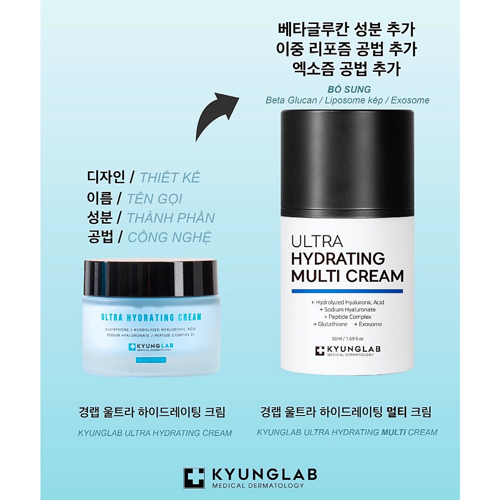 HÀNG NHẬP KHẨU Kem dưỡng Kyung Lab HA Ultra Hydrating Cream dưỡng ẩm