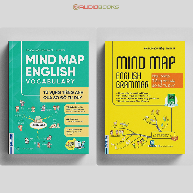 S Ch Combo Mindmap English Vocabulary V Mindmap English Grammar