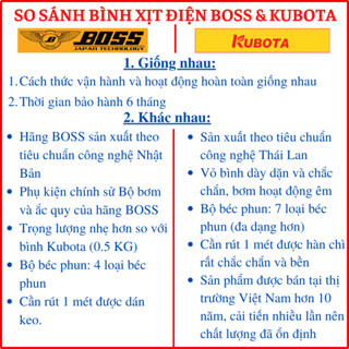 B Nh X T Thu C B Ng I N L T Kubota Th I Lan D Ng Phun X T T I