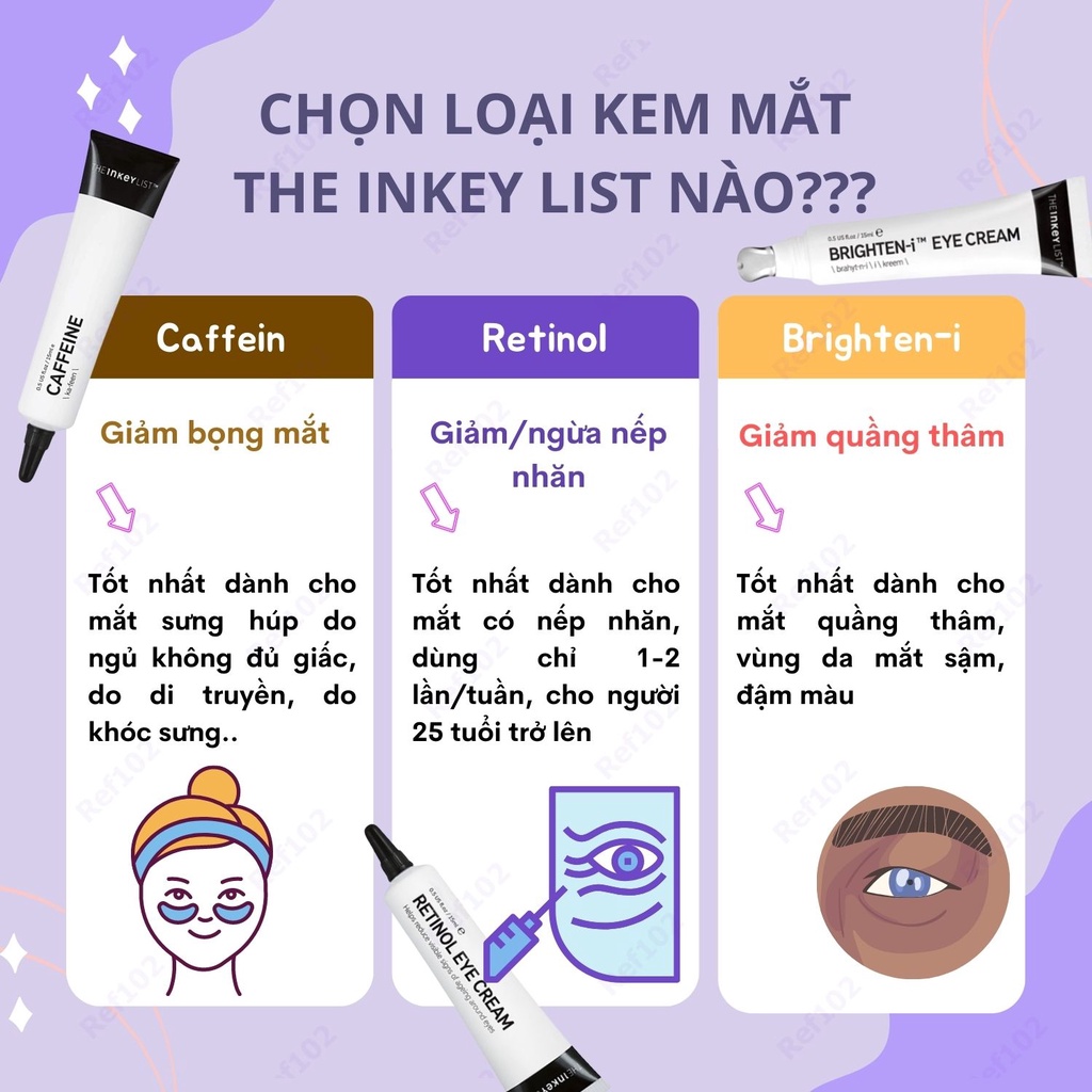 Kem mắt The INKEY List Retinol – Brighten – Caffeine Eye Cream Serum 15ml [Bill US]