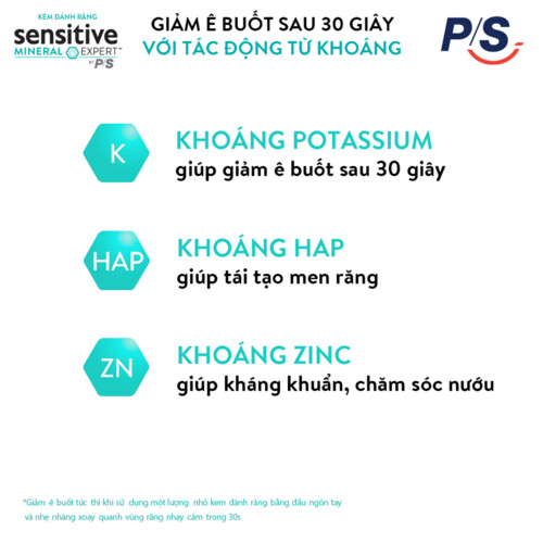 Bộ 3 Hộp Kem đánh răng P/S giảm ê buốt sau 30 giây Sensitive Mineral Expert Original với tác động từ khoáng 100g