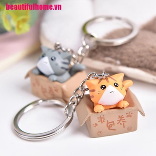 Chìa khóa hoạt hình dễ thương