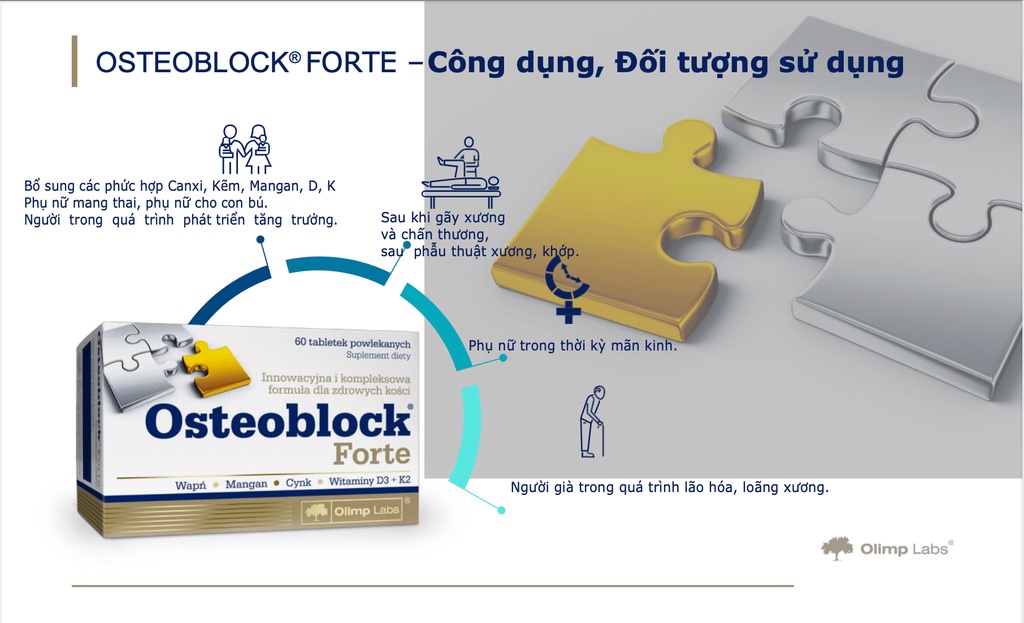 Mô tả Canxi Chela hữu cơ OSTEOBLOCK Forte - OLIMP LABS xuất sứ Ba Lan hộp 60 viên nén POLIPHARM - 4