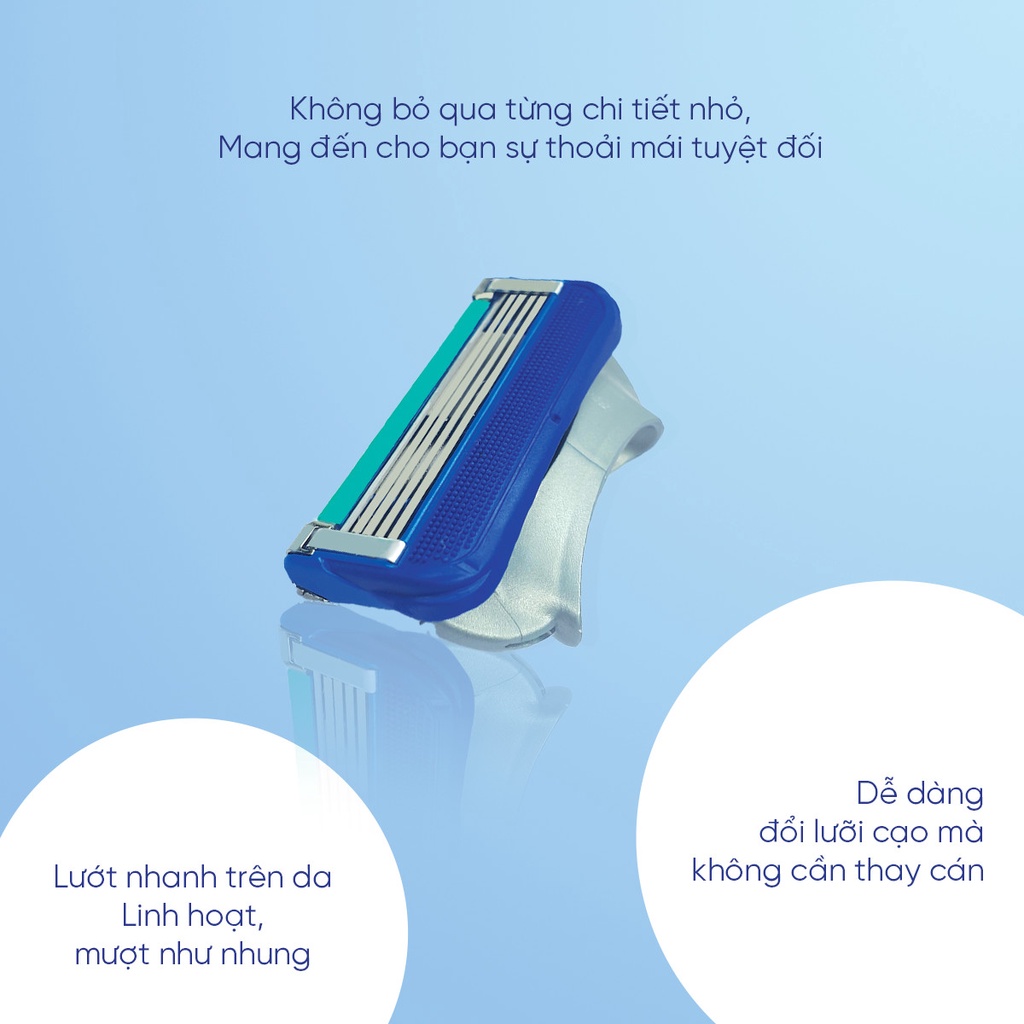 Bộ 4 Lưỡi Dao Cạo Râu 5 Lưỡi SIMHA Cao Cấp