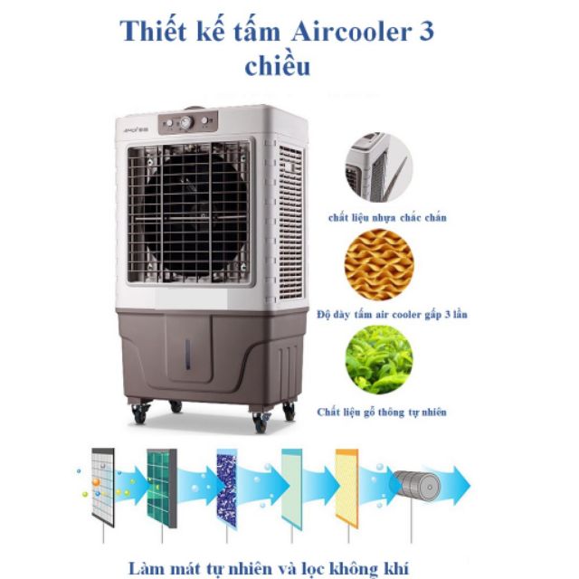 Quạt điều hòa hơi nước  AMOI 35 lít công suất lớn.- Tặng kèm đá khô