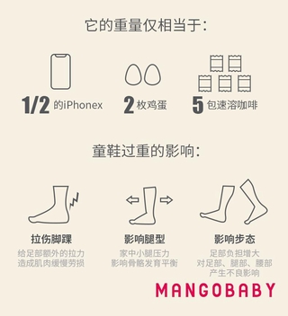 Giày có lỗ MG-Kid có đế mềm chống trượt, phụ kiện đi biển mùa hè cho bé trai / bé gái