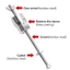 NEWIDEA Flower Drum Tower Base Universal Hub Tháo gỡ Phụ kiện xe đạp Công cụ loại bỏ