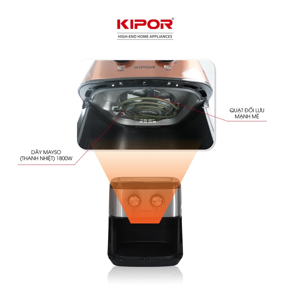 Ảnh Nồi chiên không dầu KIPOR KP-AF310-10L-Điều khiển cơ RAPID AIR nướng đối lưu-chống dính-Bảo hành tại nhà 12 tháng 2