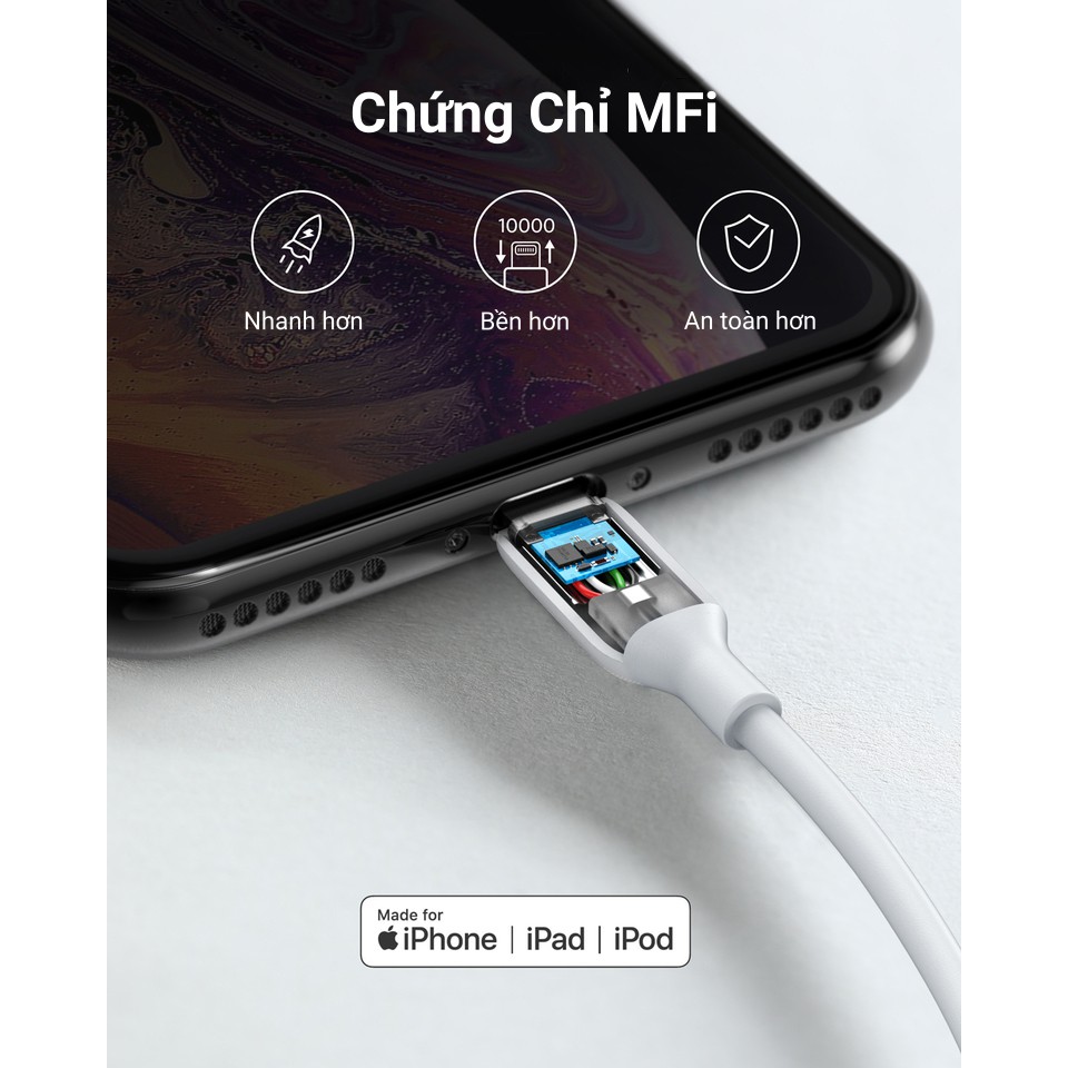 Ảnh Cáp sạc thế hệ 3 ANKER PowerLine III Lightning dài 0.9m cho iPhone iPad - A8812 4