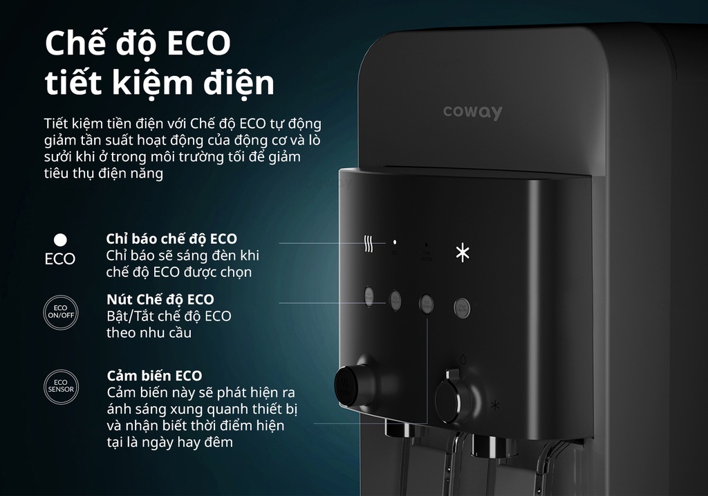 Lõi lọc RO Coway Neo Plus