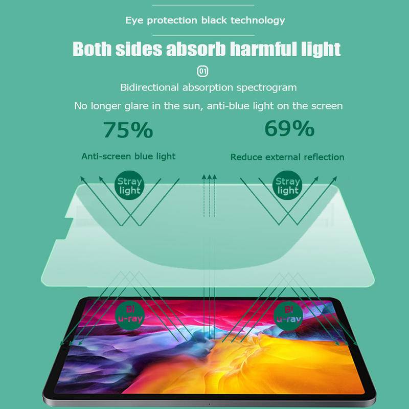 Kính Cường Lực Cho iPad Air 1 2 3 4 10.5 10.9 iPad 2 3 4 5 6 7 8 9 10.2 2015 2016 2017 2019 Bảo Vệ Mắt Đèn Xanh Bảo Vệ Màn Hình Cho iPad Pro 11 2018 2020 2021 Mini 1 2 3 4 5 6 7.9
