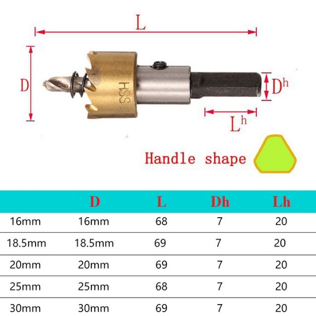 Bộ 5 mũi khoét đa năng từ 16 tới 30mm , lưỡi bằng thép gió cứng , mũi khoét sắt , mũi khoét inox, mũi khoét nhựa