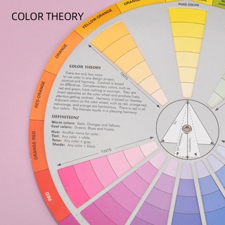 Thiết kế thẻ giấy ELE Color Mixing Wheel Ink Chart Hướng dẫn Vòng tròn trung tâm