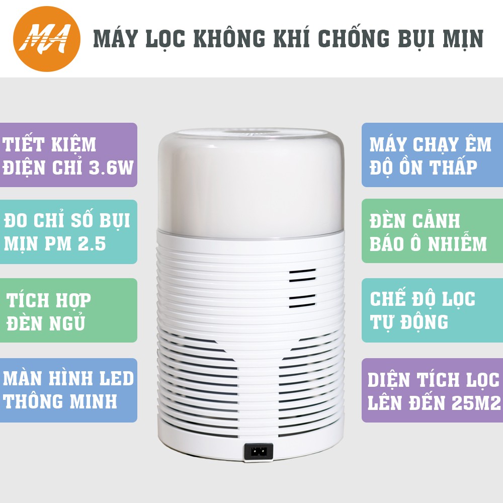 Ảnh Combo ưu đãi 01 máy lọc không khí + 02 lõi lọc không khí hepa chính hãng MAXAIR 4