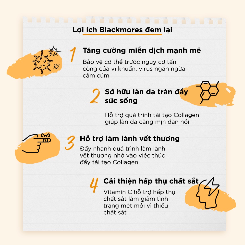 Mô tả Combo 2 Viên Uống Bổ Sung Vitamin C Blackmores Bio C 1000mg 31 Viên/Lọ - 3