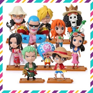 Mô hình Chibi One Piece sẽ đưa bạn đến với thế giới hoạt hình đầy màu sắc của One Piece. Được cập nhật mới nhất vào năm 2024, mô hình Chibi sẽ cho bạn trải nghiệm những khung hình đẹp mắt và đáng yêu với những nhân vật yêu thích của bạn từ One Piece. Qua đó, bạn sẽ được thấy những nhân vật mà mình yêu thích trong một hình dáng mới lạ và đầy hấp dẫn. Hãy cùng chiêm ngưỡng những bức ảnh đầy màu sắc và khoáng đạt của mô hình Chibi One Piece!