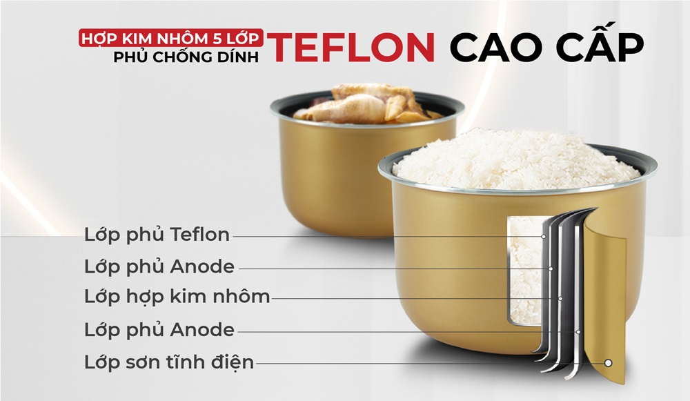Mô tả Nồi cơm điện KIPOR KP-N6518 - 1.8L - Dung tích lớn, chống dính TEFLON 3mm 1Kg - Bảo hành tại nhà 12 tháng - 2