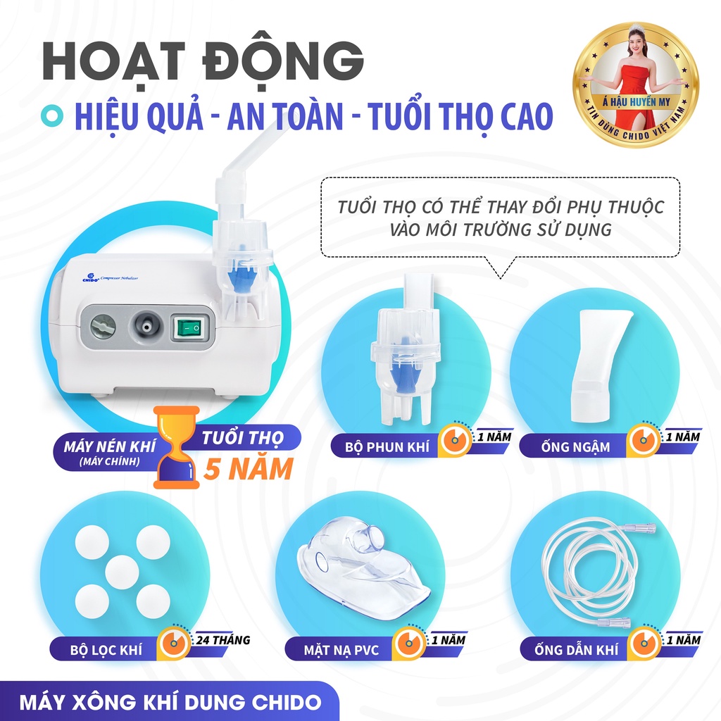 Máy Xông Mũi Họng Khí Dung Chido - Công Nghệ Nhật Bản