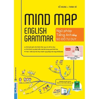 Sách - Combo Mindmap English Vocabulary và Mindmap English Grammar - PHIÊN BẢN ĐẶC BIỆT 2022 - Kèm khóa học chi tiết