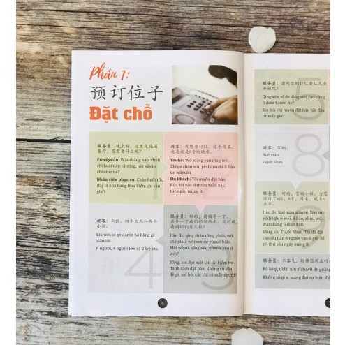 Ảnh Sách - Hội thoại giao tiếp tiếng Trung ngành du lịch khách sạn 2