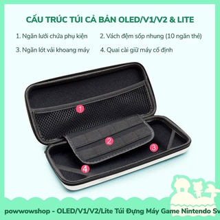 [Sẵn VN - Hỏa Tốc] Oled/V1/V2/Lite Túi Vải Eva Đựng Máy Game Nintendo Switch Phong Cách Đơn Giản Trắng Viền Màu