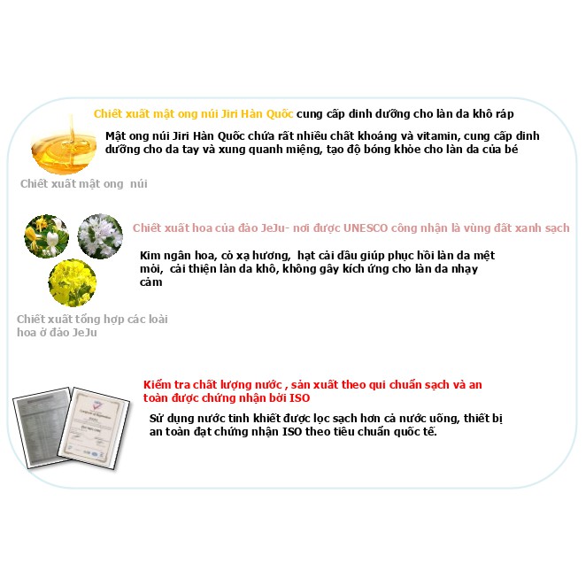 Khăn Giấy Ướt Lock&Lock Hello Bebe HBB812 20 tờ HBB809 80 tờ [15x20CM]