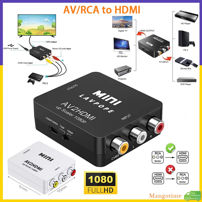[Giao hàng nhanh] Bộ chuyển đổi Mini RCA AV sang HDMI 1080P RCA ...