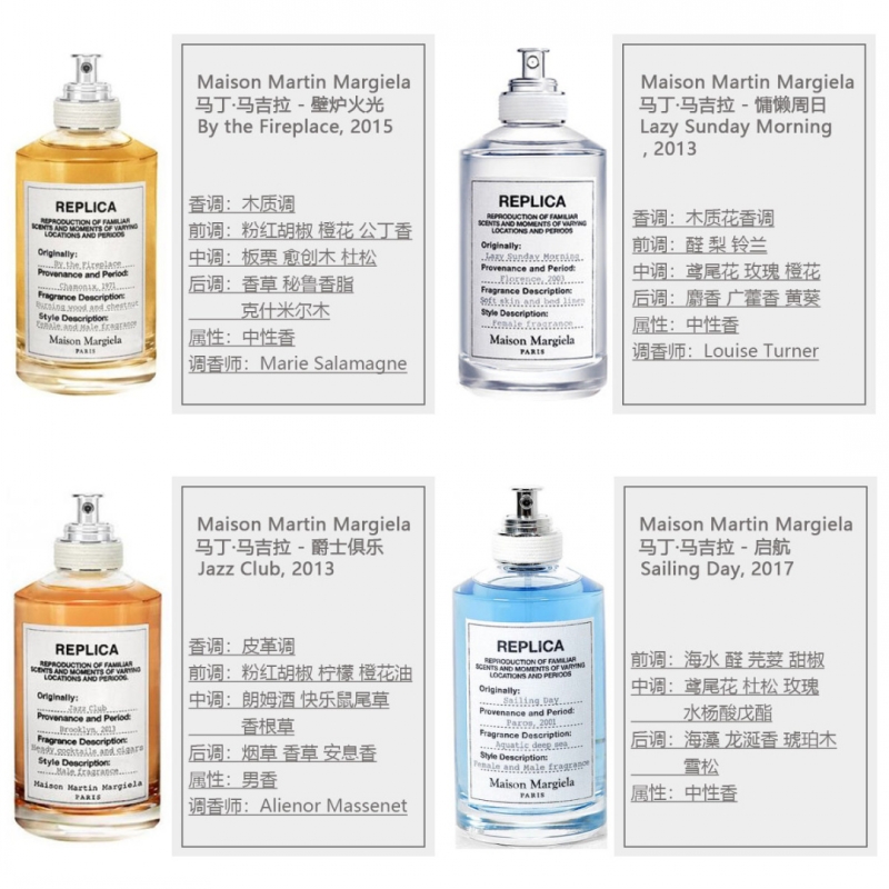 Nước Hoa Yolo Magie 100ml Cho Người Lười peopl