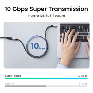 Ugreen Dây Cáp Nối Dài USB C 3.2 Cổng Type C 100W 10Gbps Cho MacBook Mini 2023 / Pro / iPad