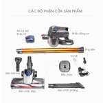 Máy hút bụi cầm tay không dây đa năng, hút bụi gia đình mini sạc pin siêu nhẹ, công nghệ nhật lực hút siêu mạnh — ảnh 3