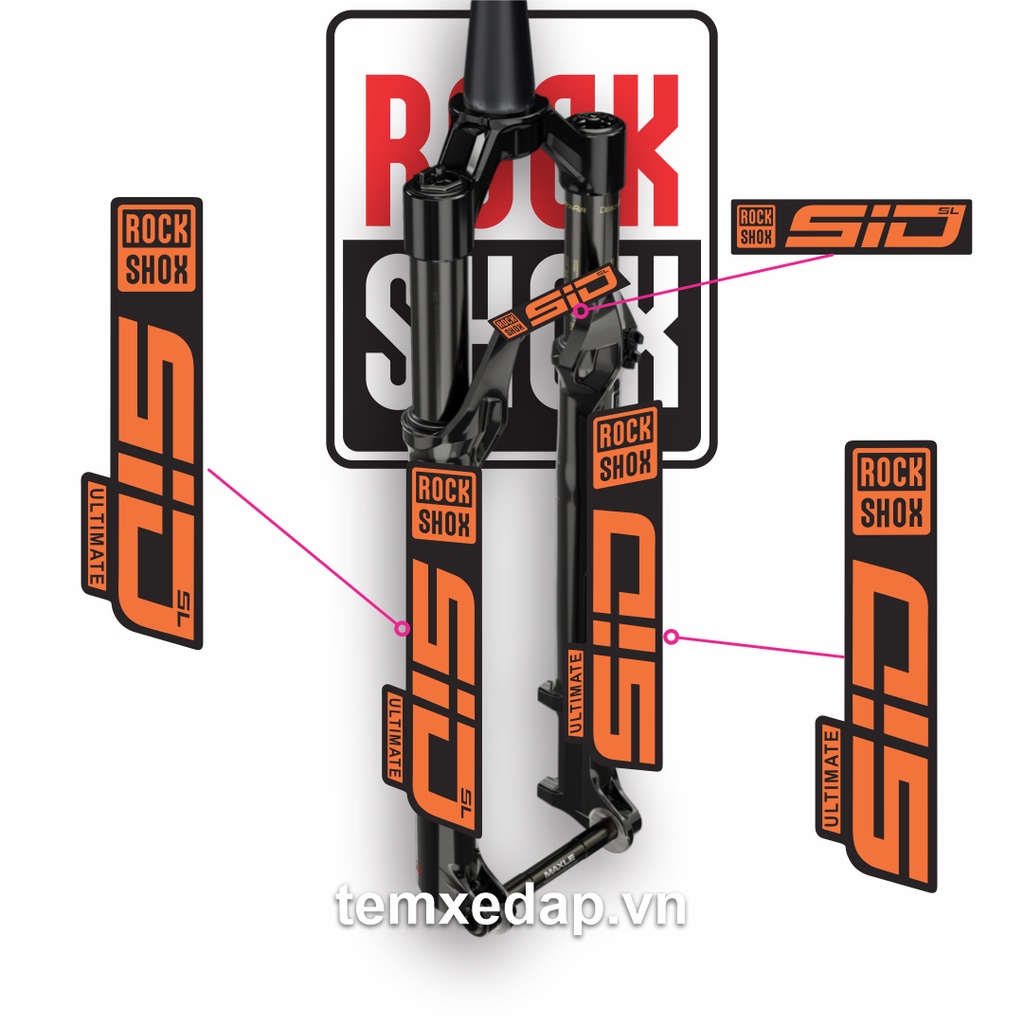 Stickers Fourche RockShox SID Ultimate 2021 WP340 Turquoise - Kit Complet Autocollants Vélo