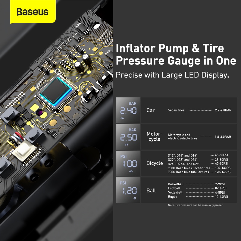 Baseus Máy Bơm mini dc 12v Áp Suất 150psi Có Màn Hình Kỹ Thuật Số