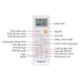 (VTĐL)Điều khiển máy lạnh AQUA chất lượng đa năng