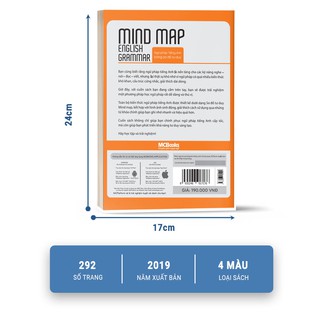 Sách - Mindmap English Grammar - Ngữ Pháp Tiếng Anh Bằng Sơ Đồ Tư Duy Tặng Tự Học 2000 Từ Vựng Tiếng Anh Theo Chủ Đề Khổ