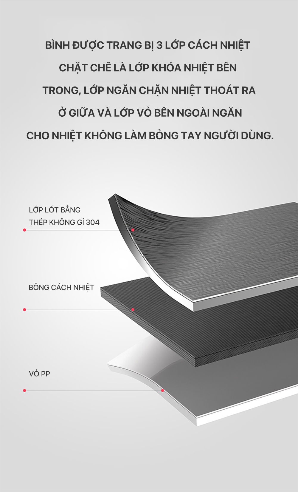 Mô tả Bình đun siêu tốc kèm giữ nhiệt Deerma DR035S cầm tay với 3 lớp cách nhiệt thông minh - Bảo hành 12 tháng - 5