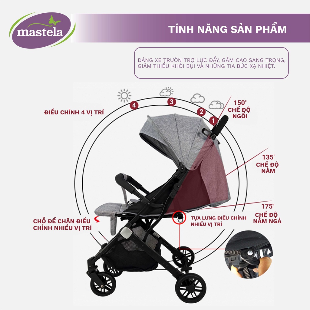 Ảnh Xe Đẩy Em Bé Mastela 275 Đa Chức Năng Cao Cấp, chất liệu aluminium, gấp gọn mang lên máy bay 4