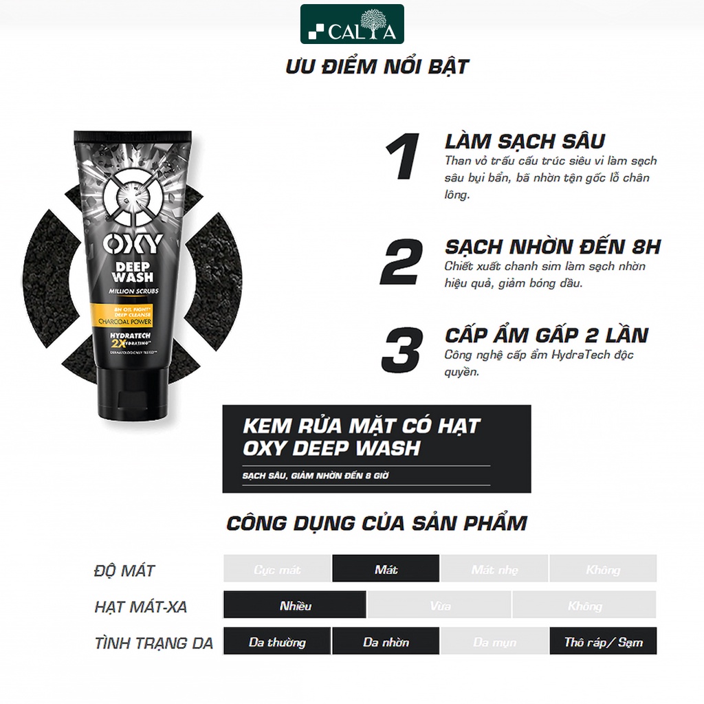 Ảnh Sữa Rửa Mặt Oxy Dành Cho Nam, Làm Sạch Sâu, Sạch Dầu Nhờn, Giảm Mụn - Oxy Deep Wash Scrub Formula 100g 1