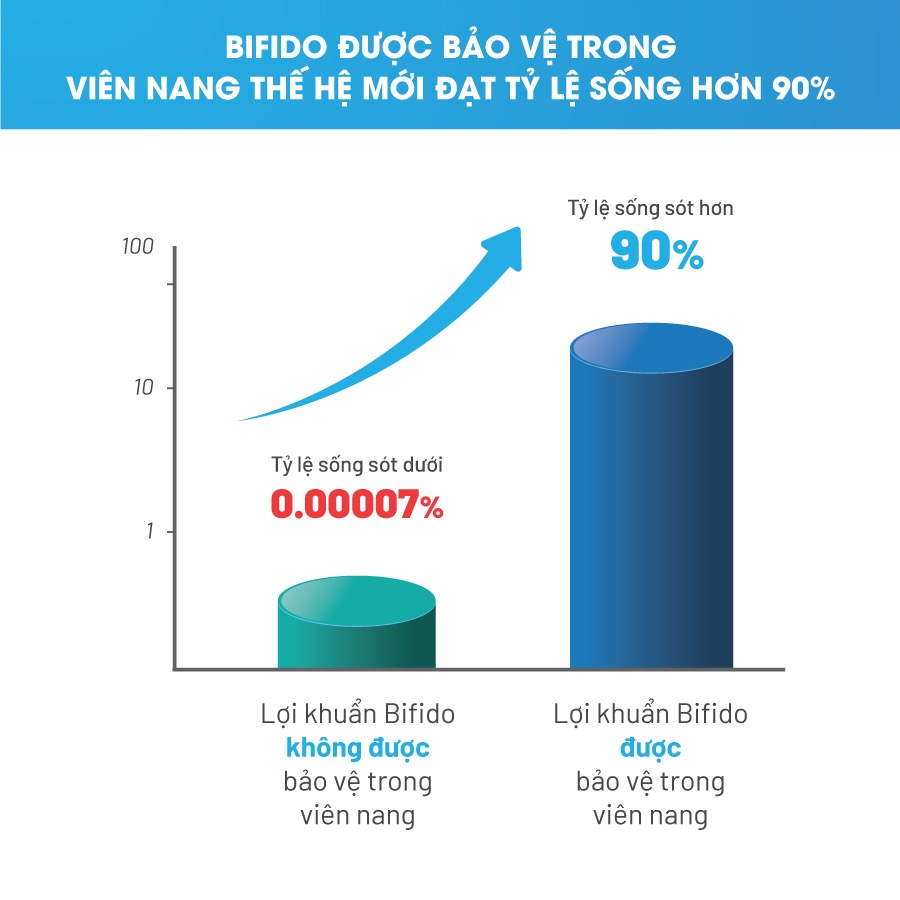 Mô tả BIFINA NHẬT BẢN, Loại R Lẻ 3 gói (không có hộp)- Nhuận tràng, Detox, làm sạch ruột, không dùng cafe - 5