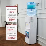 Cây nước nóng lạnh sâu Nhập Khẩu FUJIHOME WD531C chính hãng, máy nước uống nóng lạnh bình lọc 2 vòi tiết kiệm điện — ảnh 4