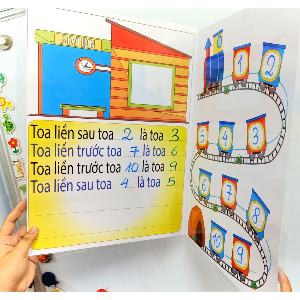 Xe Lửa Vào Trạm (Đồ Dùng Dạy Học MIKI)