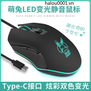 Chuột Quang Có Dây Type C Cho MacBook Proimacpc Usb C