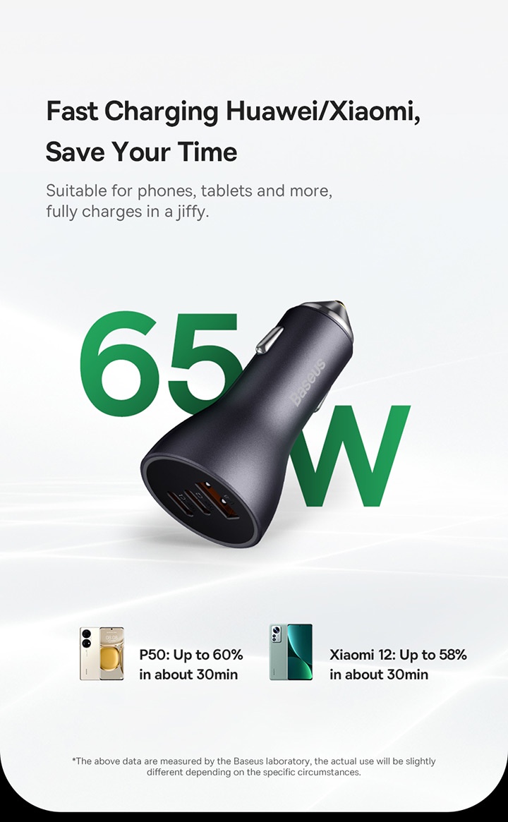 Mô tả Tẩu sạc nhanh Baseus 65W / 60W 3.0 trên xe hơi thích hợp cho iPhone 13 Pro Max Xiaomi - 4