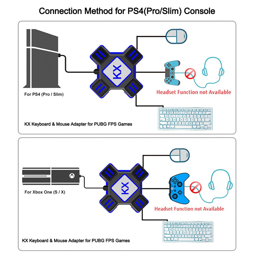 Bộ điều khiển trò chơi USB KX Bộ chuyển đổi bàn phím chuột chuyển đổi cho Switch / Xbox / PS4 / PS3