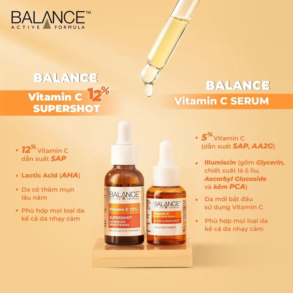 Balance Vitamin C: Công Dụng và Lợi Ích Đối Với Làm Đẹp Da