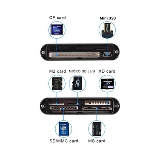 Đầu đọc thẻ nhớ đa năng SSK SCRM025 Card Reader III - Hỗ trợ chuẩn thẻ CF/ M2 / MicroSD / XD / SD / MMC/ MS (Đen)