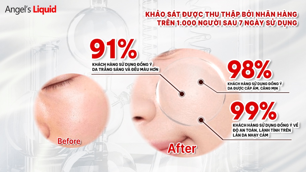 Mô tả Serum Dưỡng Trắng Da, Cấp Ẩm Đa Tầng Angel's Liquid Glutathione 700mg + 5% HA 7Day Whitening Program 30ml - 4